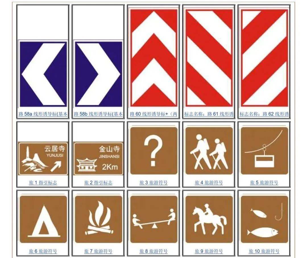 道路交通标识牌的常用规定及主要颜色解析