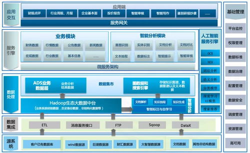 智能审核赋能金融数字化 融汇金信与招商证券携手开启计算机软硬件新应用
